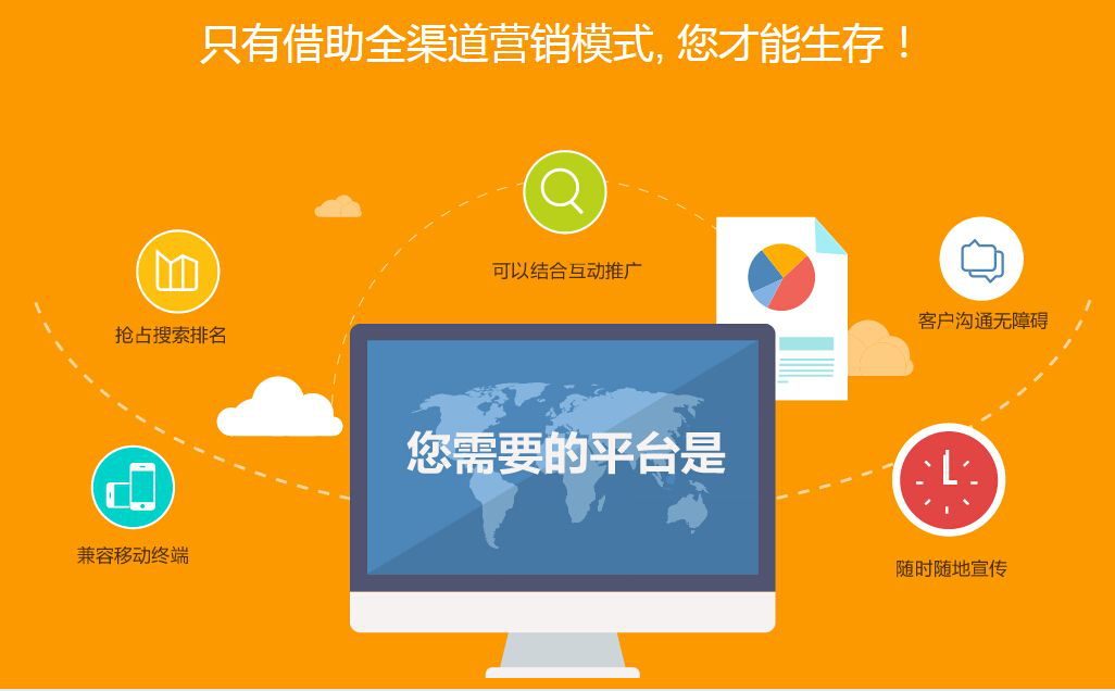 網(wǎng)站建設 網(wǎng)站建設