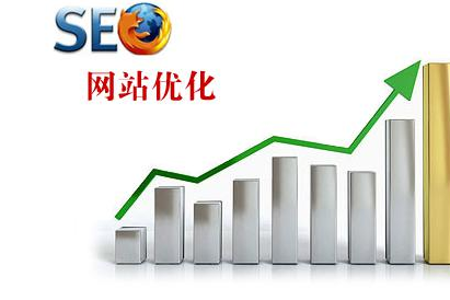 網(wǎng)站優(yōu)化 網(wǎng)站優(yōu)化