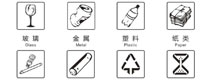 龍崗區(qū)城中村垃圾集中分類投放點垃圾桶新款分類標(biāo)識